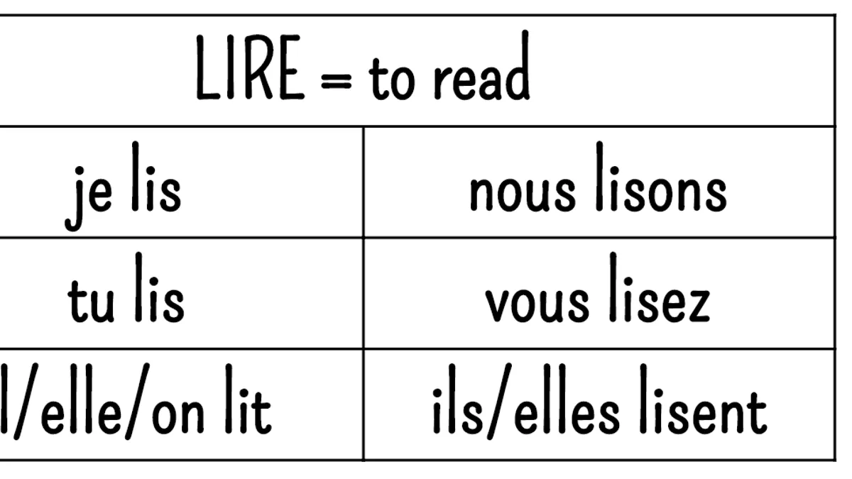 Lire un profil site de rencontre en 2026 : l'art de décoder l'humain